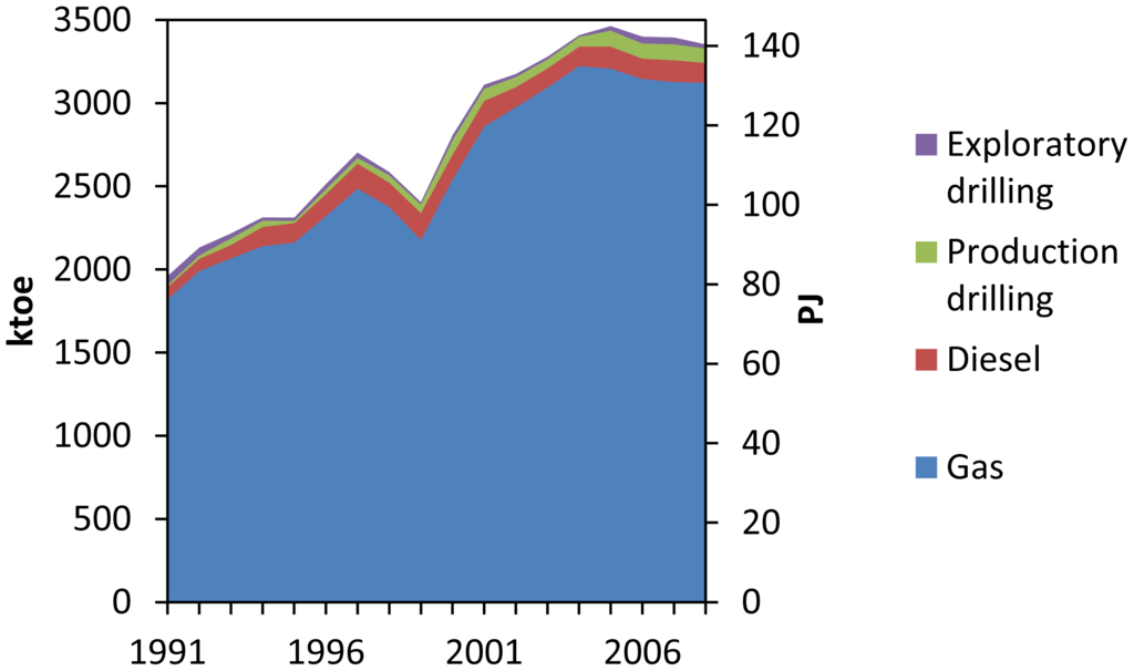 Sustainability 03 02050f5 1024