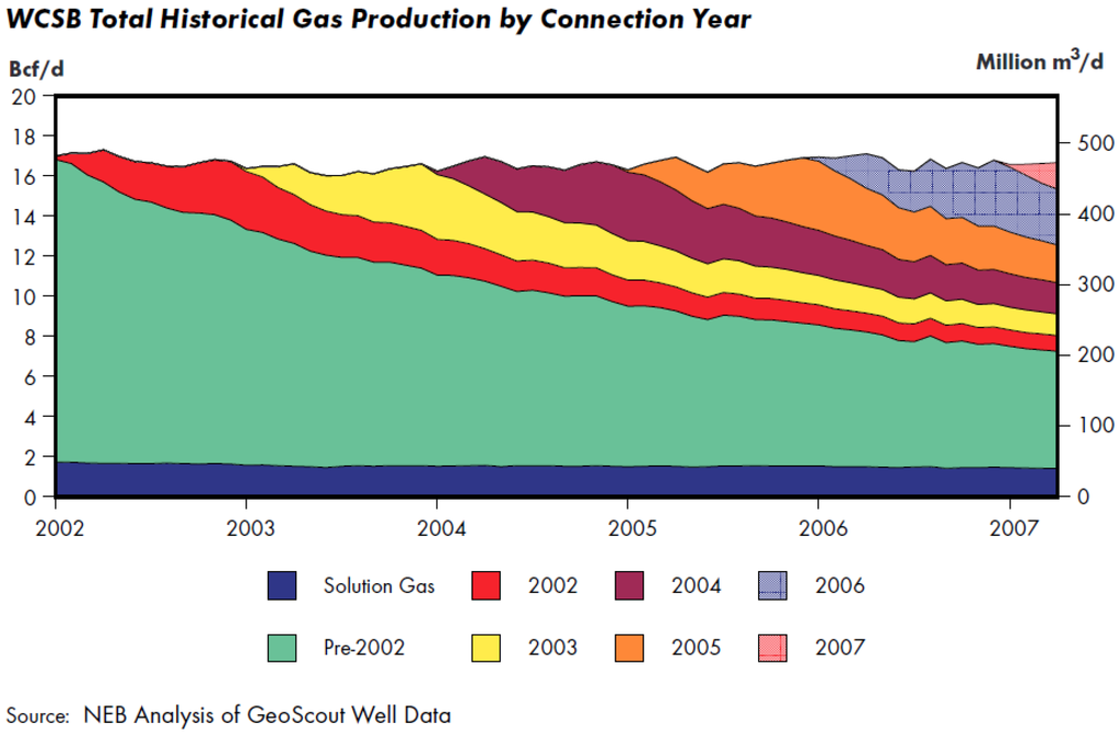 Sustainability 03 02080f7 1024