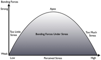 Sustainability 03 02129f2 200