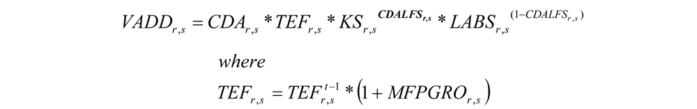 Sustainability 04 00958 i008