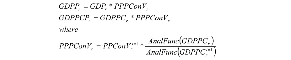 Sustainability 04 00958 i011