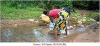 Sustainability 04 03158 g007 200