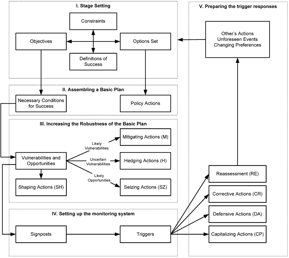 1999 ap bio essay answers 1999 ap biology exam answers full online summary : filesize 65,28mb 1999 ap biology exam answers full online searching for 1999 ap biology exam answers. 1999 ap bio essay answers 1999 ap biology exam answers full online summary : filesize 65,28mb 1999 ap biology exam answers full online searching for 1999 ap biology exam answers.