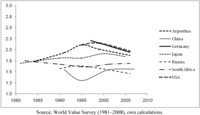Sustainability 05 01141 g001 200