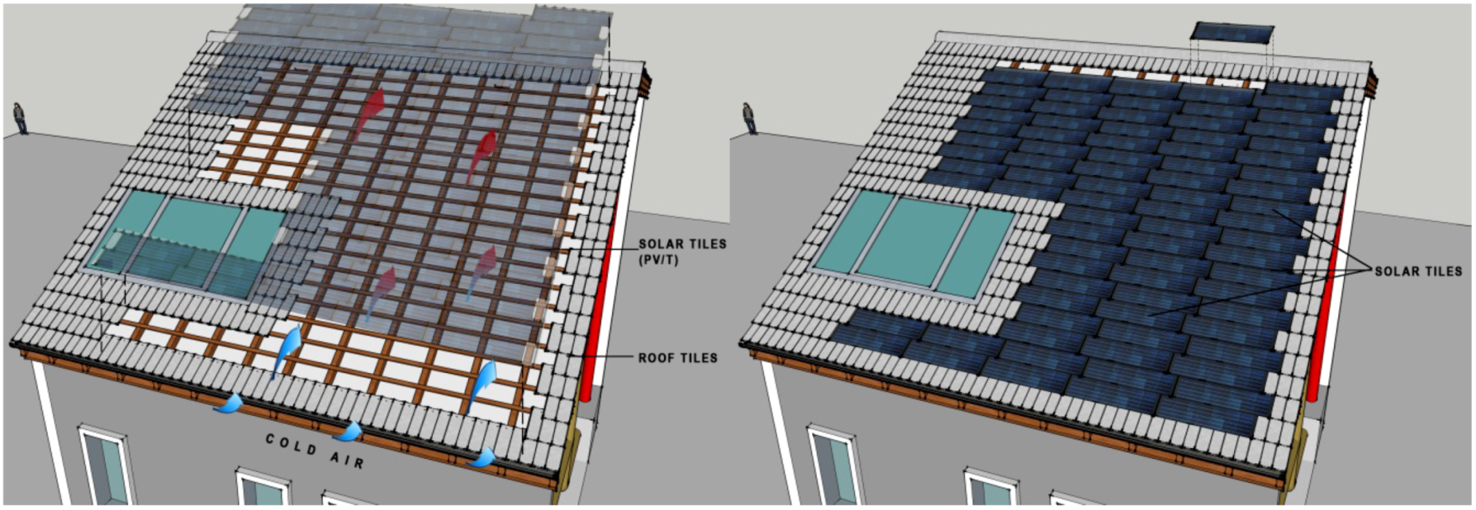 Sustainability 05 01256 g004