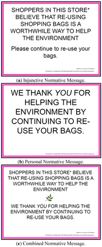 Sustainability 05 01829 g001 200