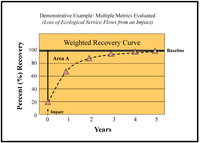 Sustainability 05 02152 g011 200