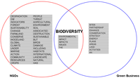 Sustainability 05 02457 g004 200