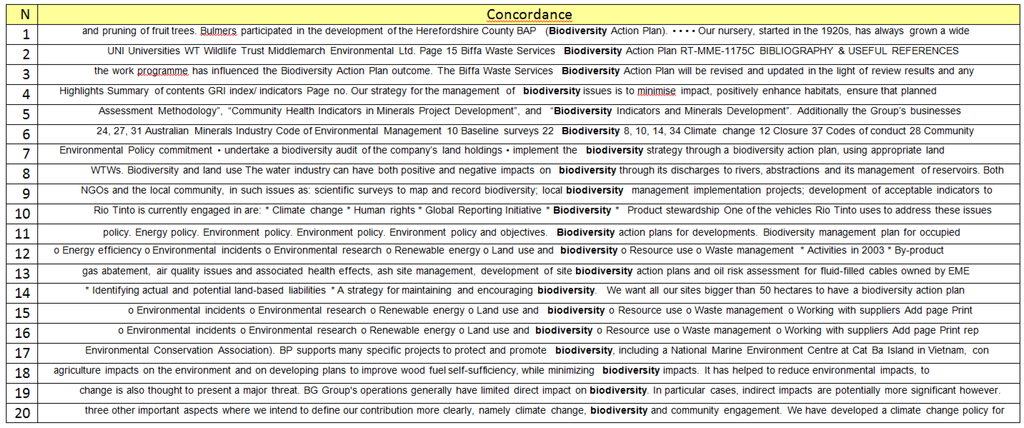 Sustainability 05 02457 g005 1024
