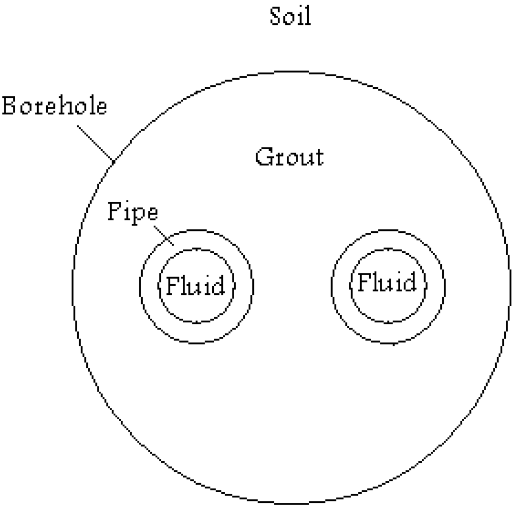 Sustainability 05 02519 g001 1024