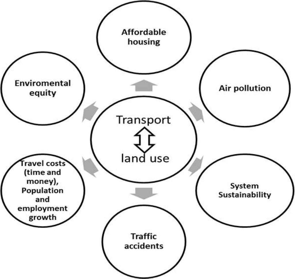 personal understanding of resilience and sustainability Understanding the nature of burnout resilience is the quality which all social workers need for the emotionally demanding tasks of the job 4 resilience and personal effectiveness for social workers (continued) or body or a change in posture. personal understanding of resilience and sustainability Understanding the nature of burnout resilience is the quality which all social workers need for the emotionally demanding tasks of the job 4 resilience and personal effectiveness for social workers (continued) or body or a change in posture.