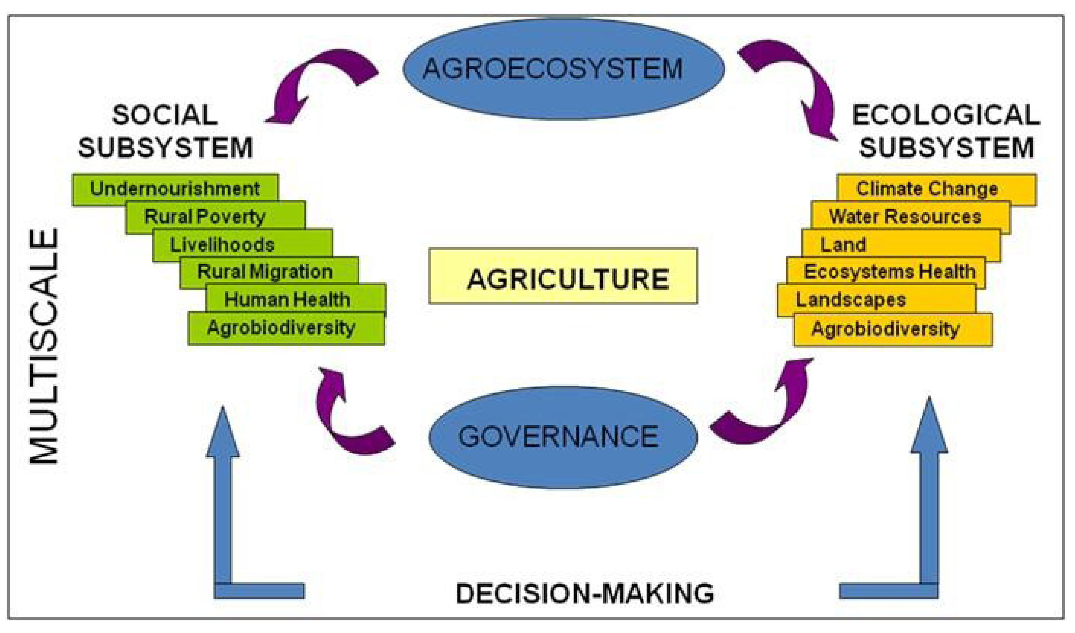 the pursuit of power technology armed force and society since