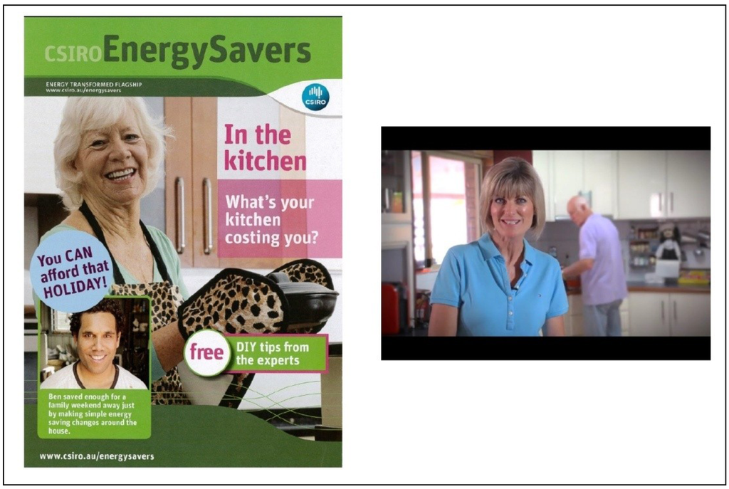 Sustainability 05 04561 g001 1024