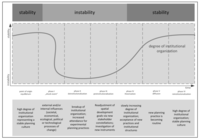 Sustainability 05 04653 g001 200