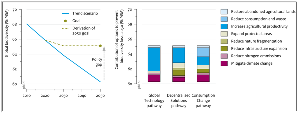 Sustainability 06 00193 g001 1024