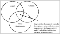 Sustainability 06 01643 g001 200