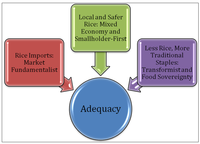 Sustainability 06 01868 g004 200