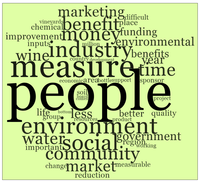 Sustainability 06 02031 g003 200