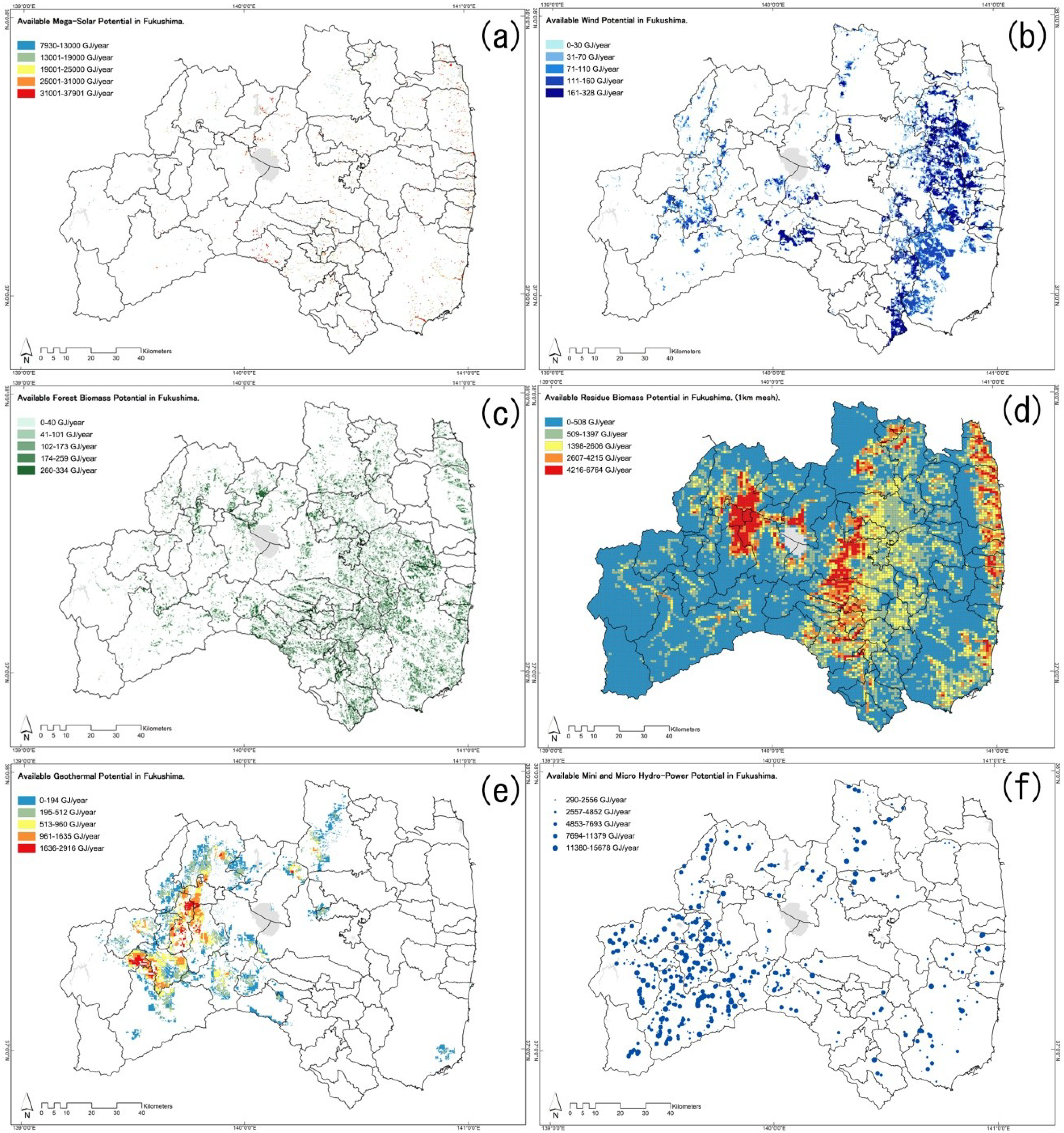 Sustainability 06 02087 g013