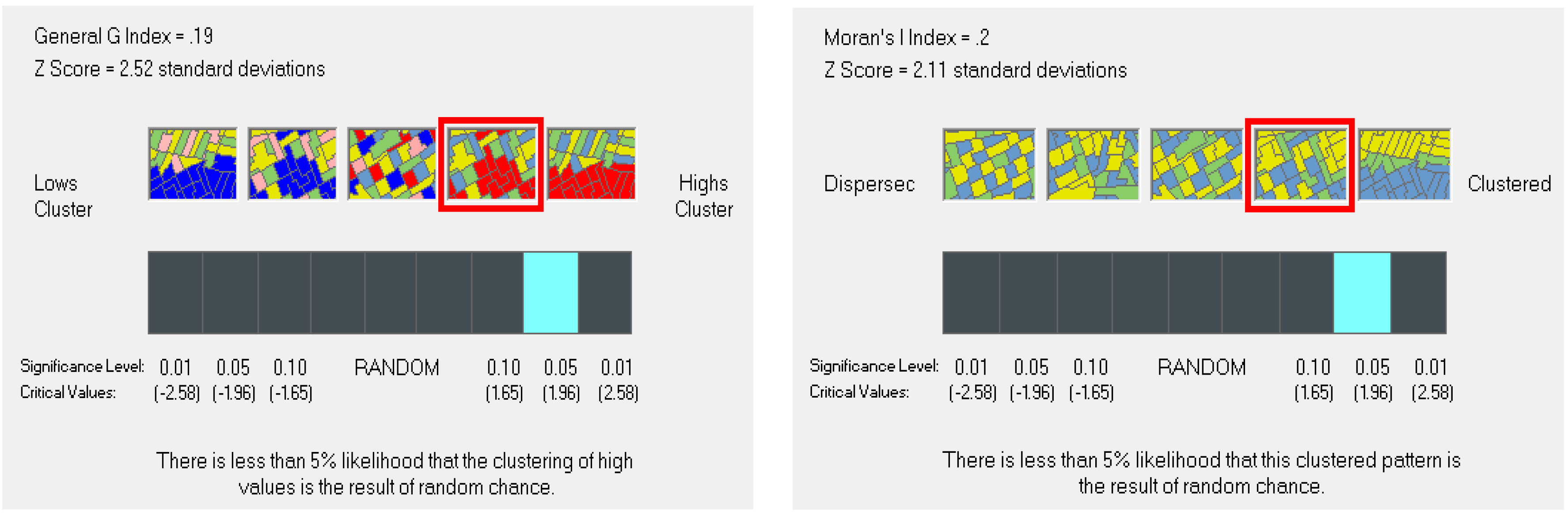 Sustainability 06 02264 g002