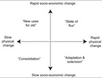 Sustainability 06 02527 g001 200
