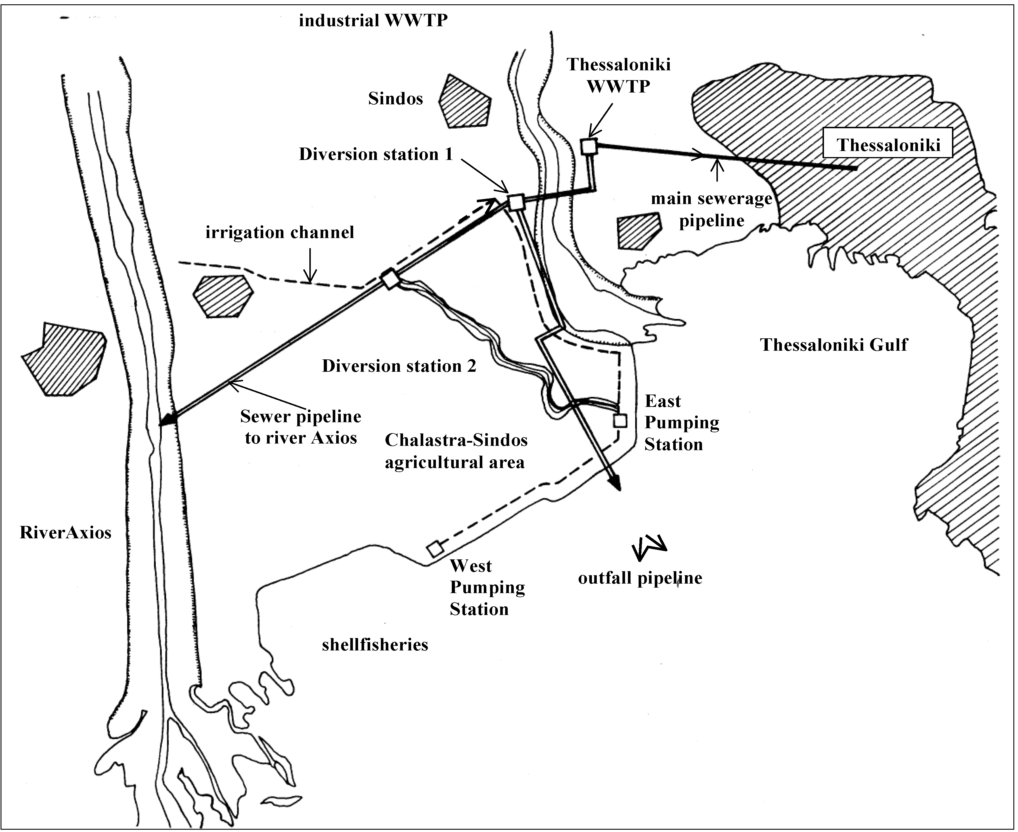 sustainability free full text wastewater