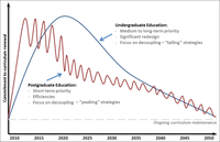 Sustainability 06 04181 g004 200