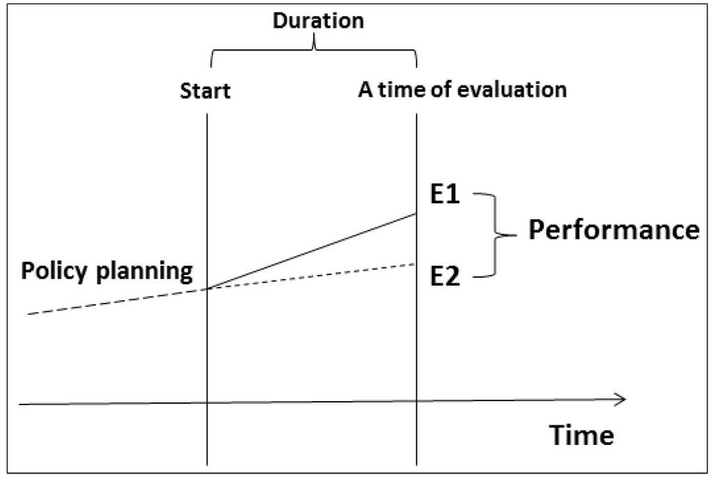 difference between diminishing marginal productivity and returns to scale Difference between diminishing returns and diseconomies of scale diminishing returns and diseconomies of scale difference between them diminishing returns. difference between diminishing marginal productivity and returns to scale Difference between diminishing returns and diseconomies of scale diminishing returns and diseconomies of scale difference between them diminishing returns.
