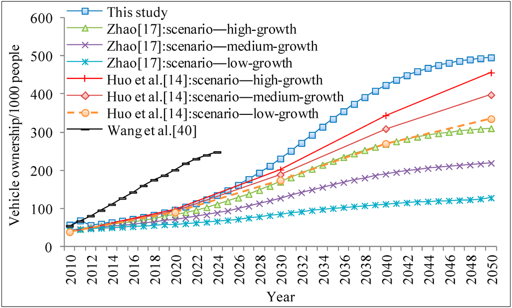 research paper on china research paper on china
