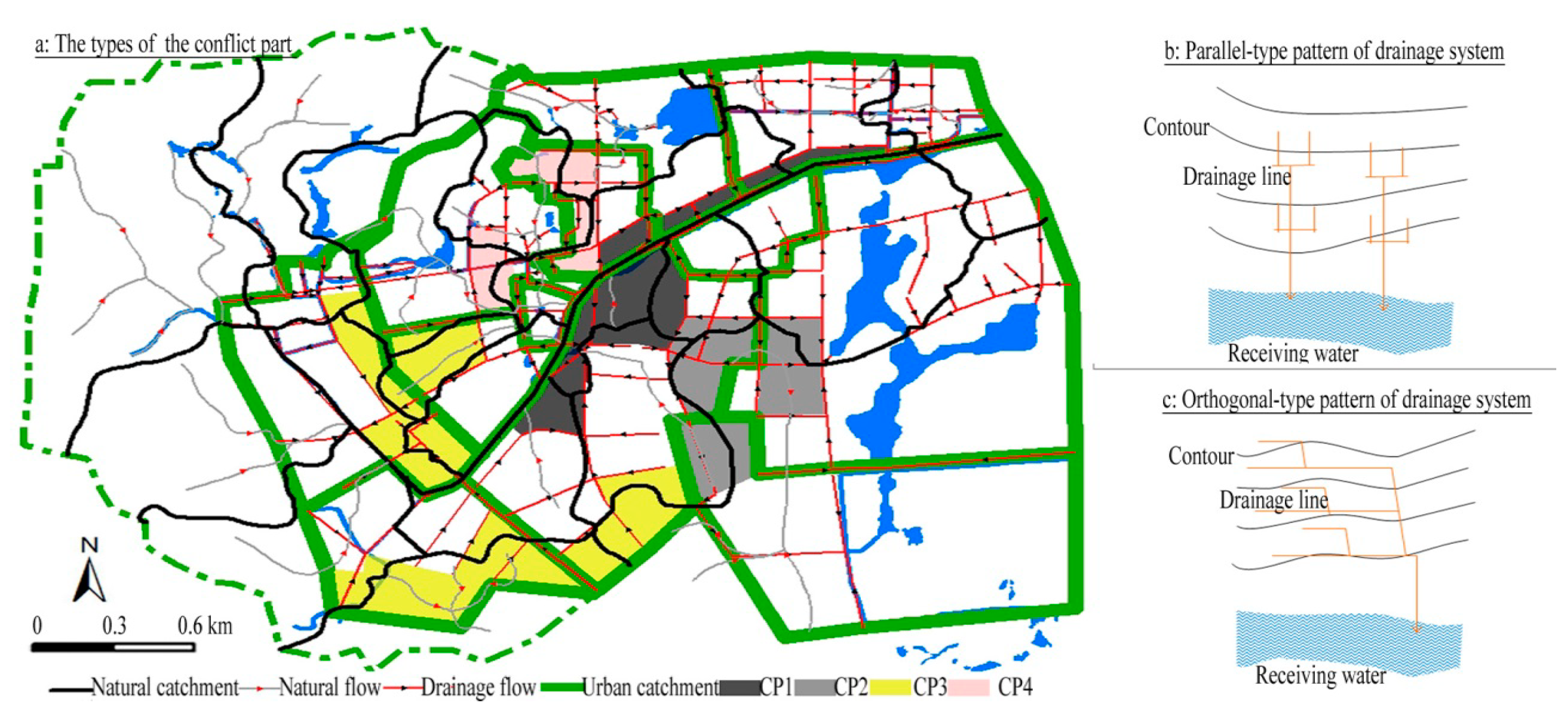 Sustainability 06 06488 g003
