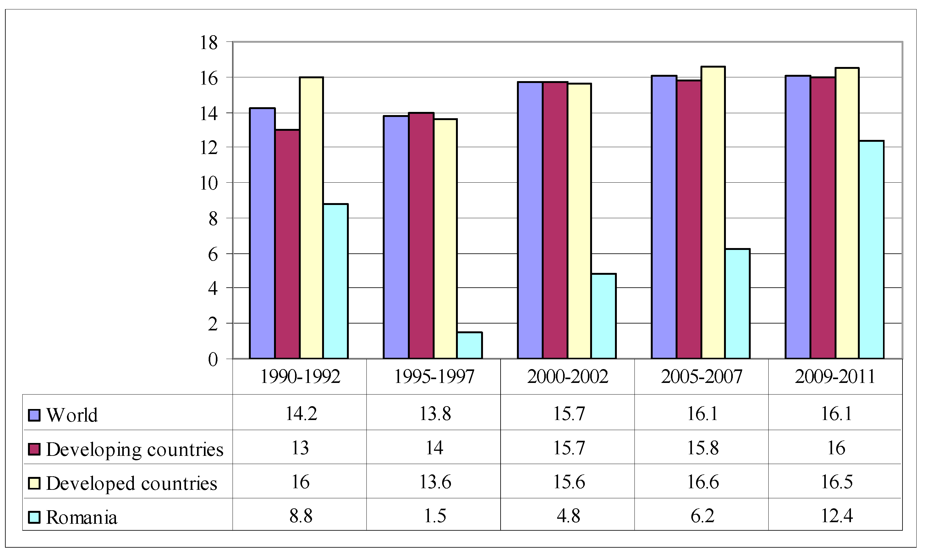 heterocyclic derivatives of phosphorous arsenic antimony and bismuth