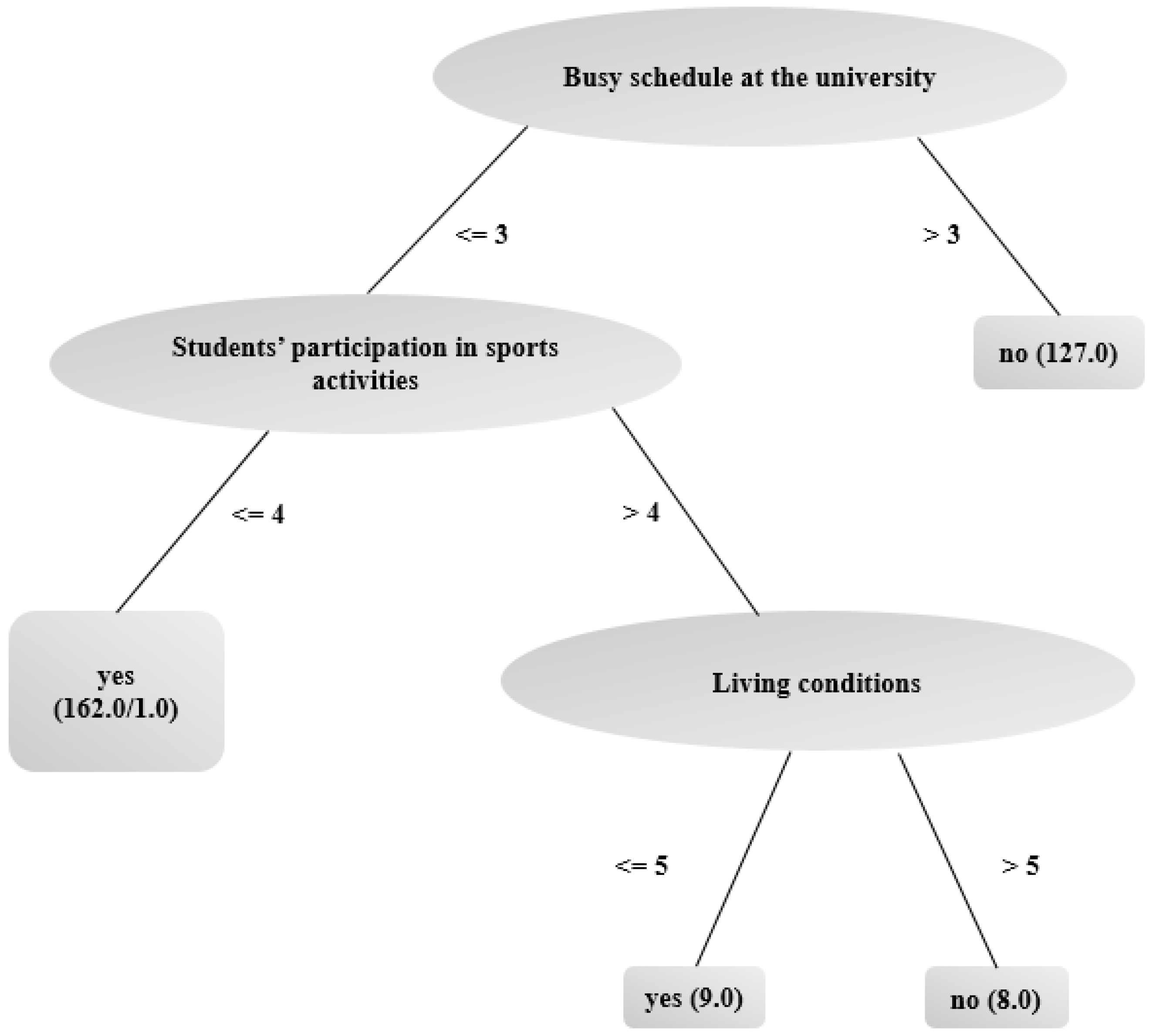 Reflective essay examples high school photo 5