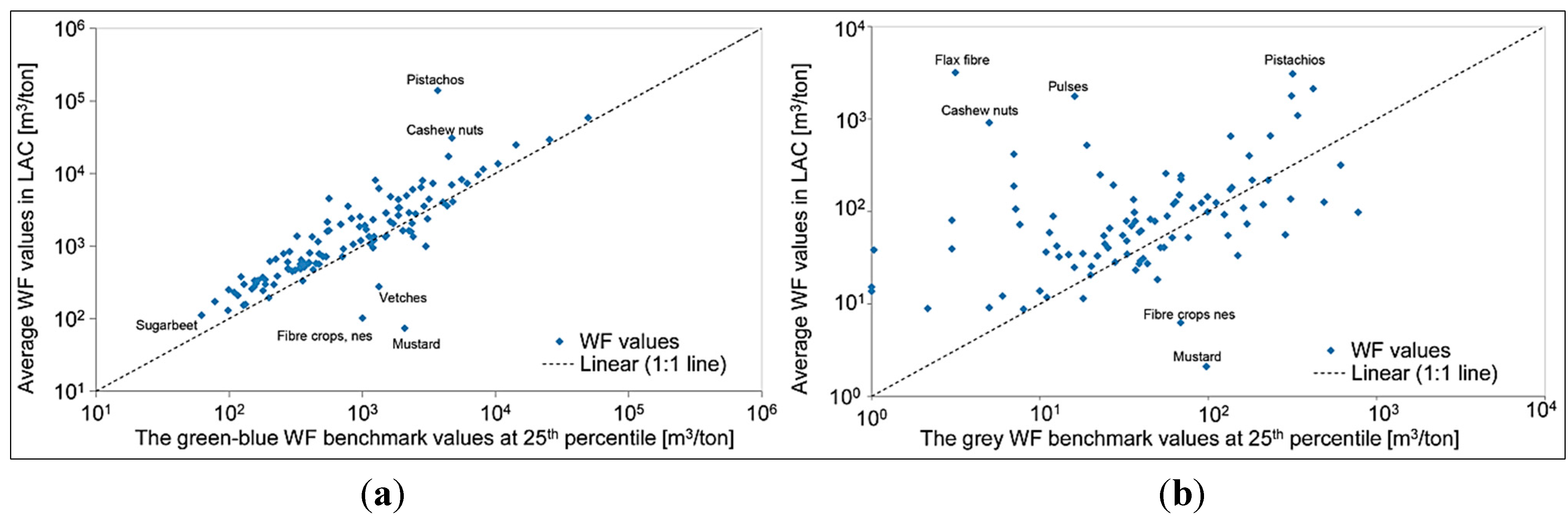 sustainability free full text sustainability efficiency and american benchmark machine works