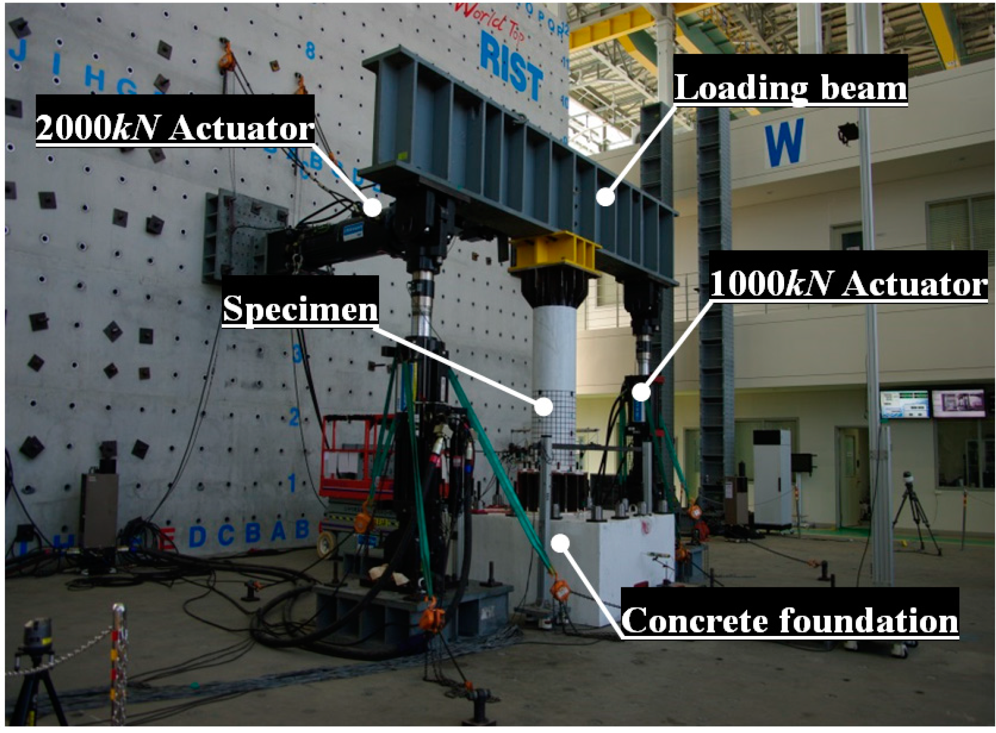 Sustainability 07 05260 g004