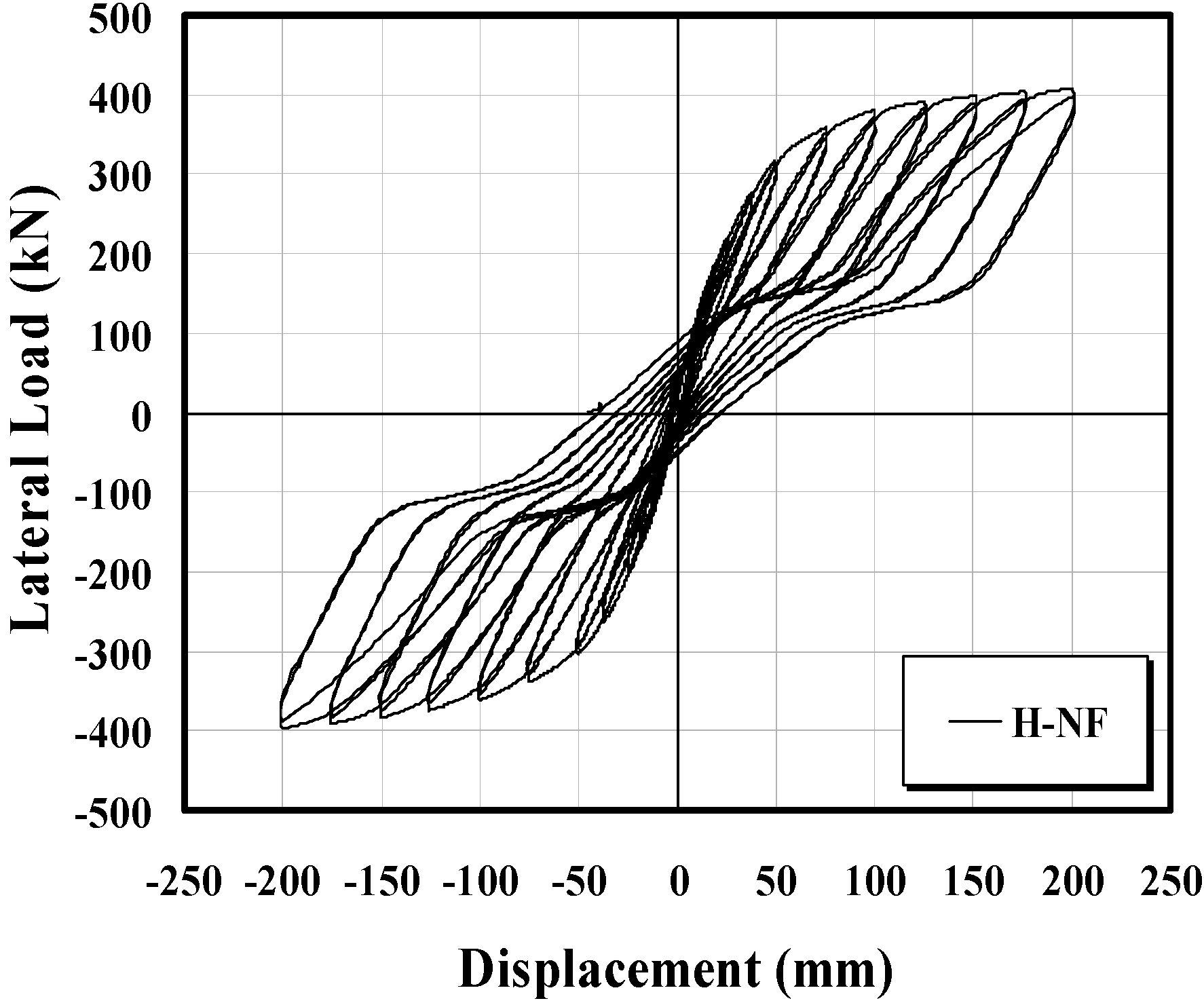 Sustainability 07 05260 g017
