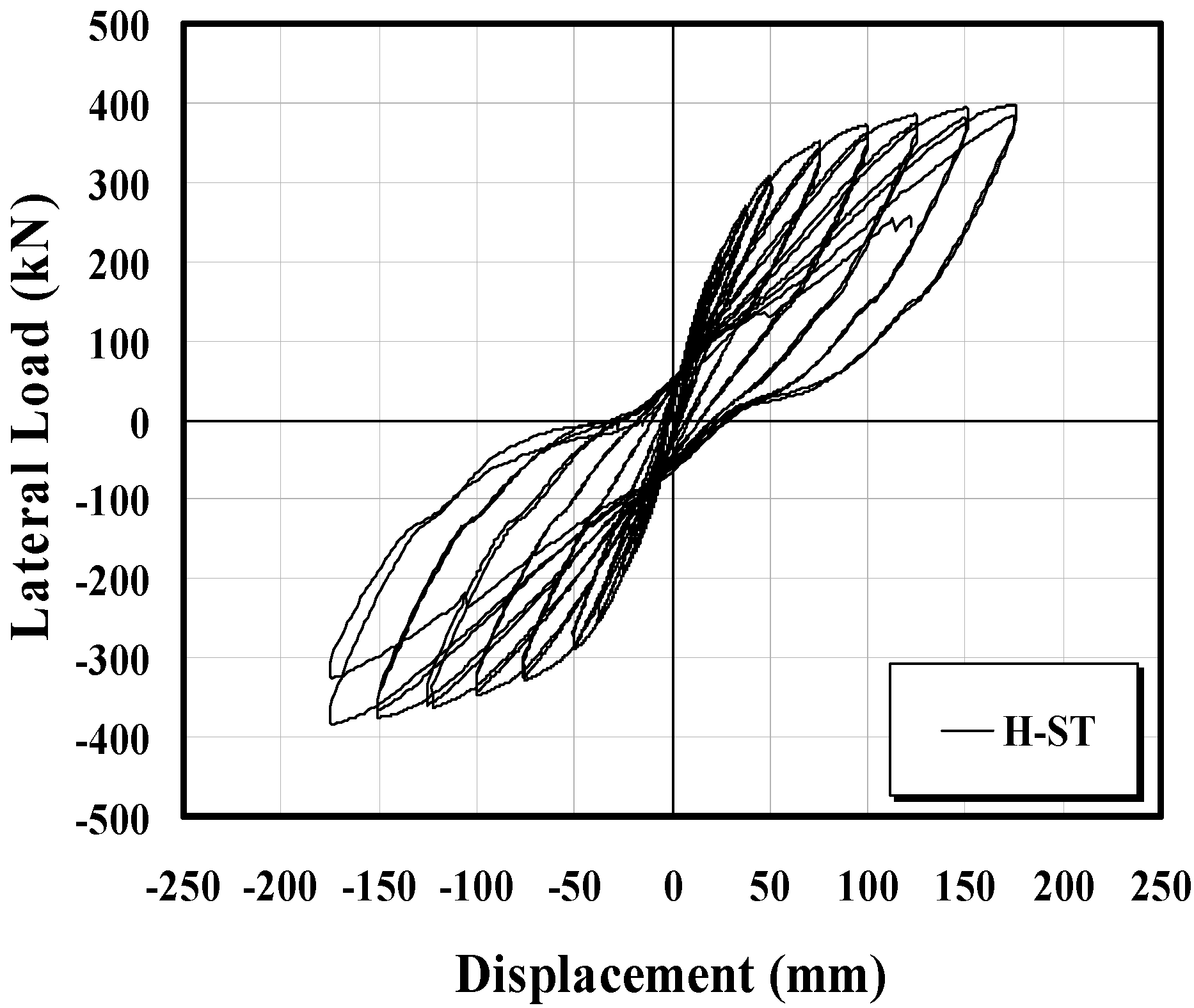 Sustainability 07 05260 g018