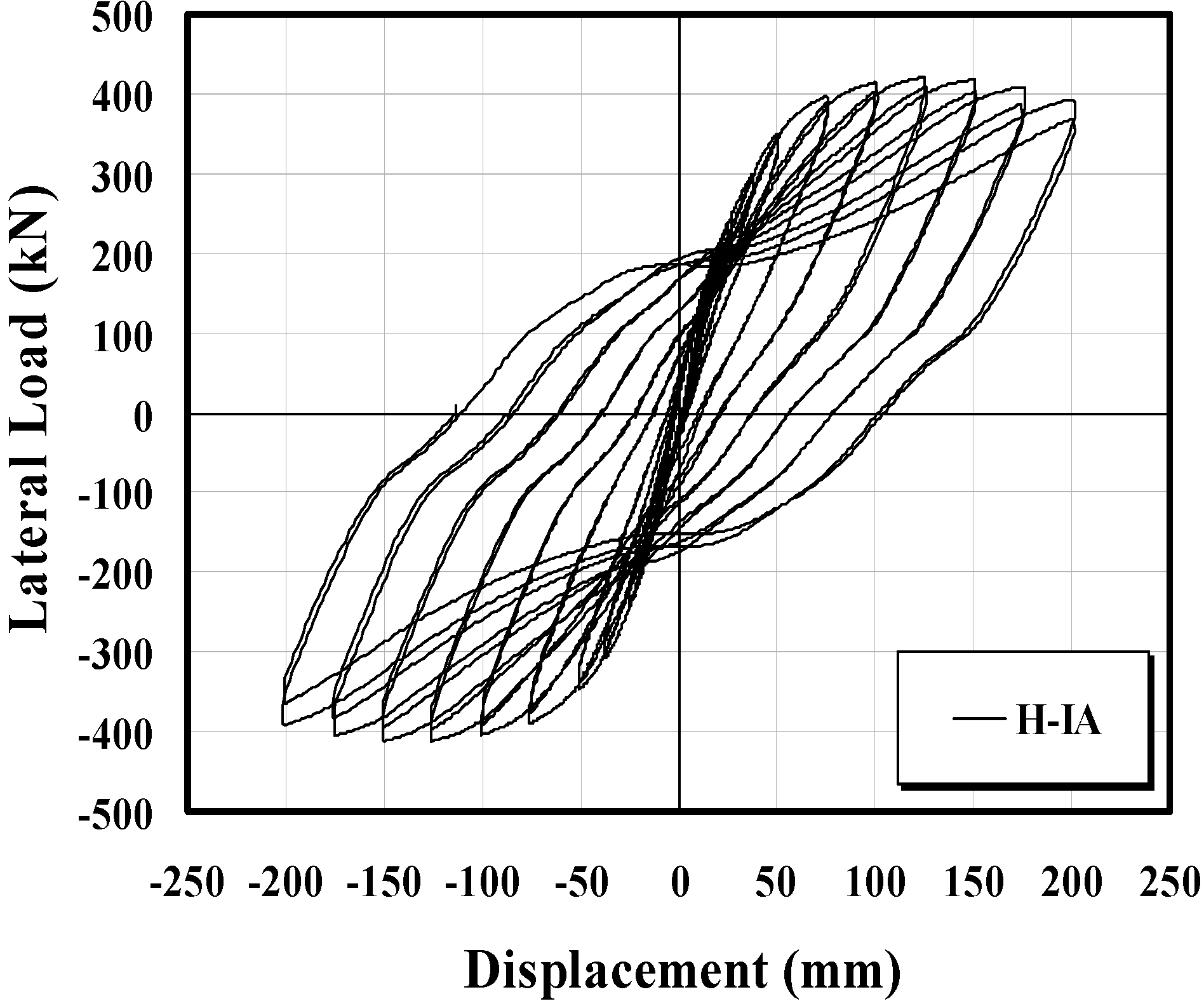 Sustainability 07 05260 g020