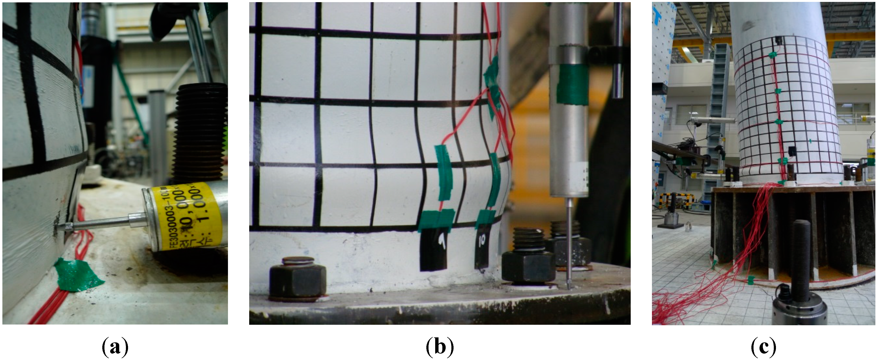 Sustainability 07 05260 g025