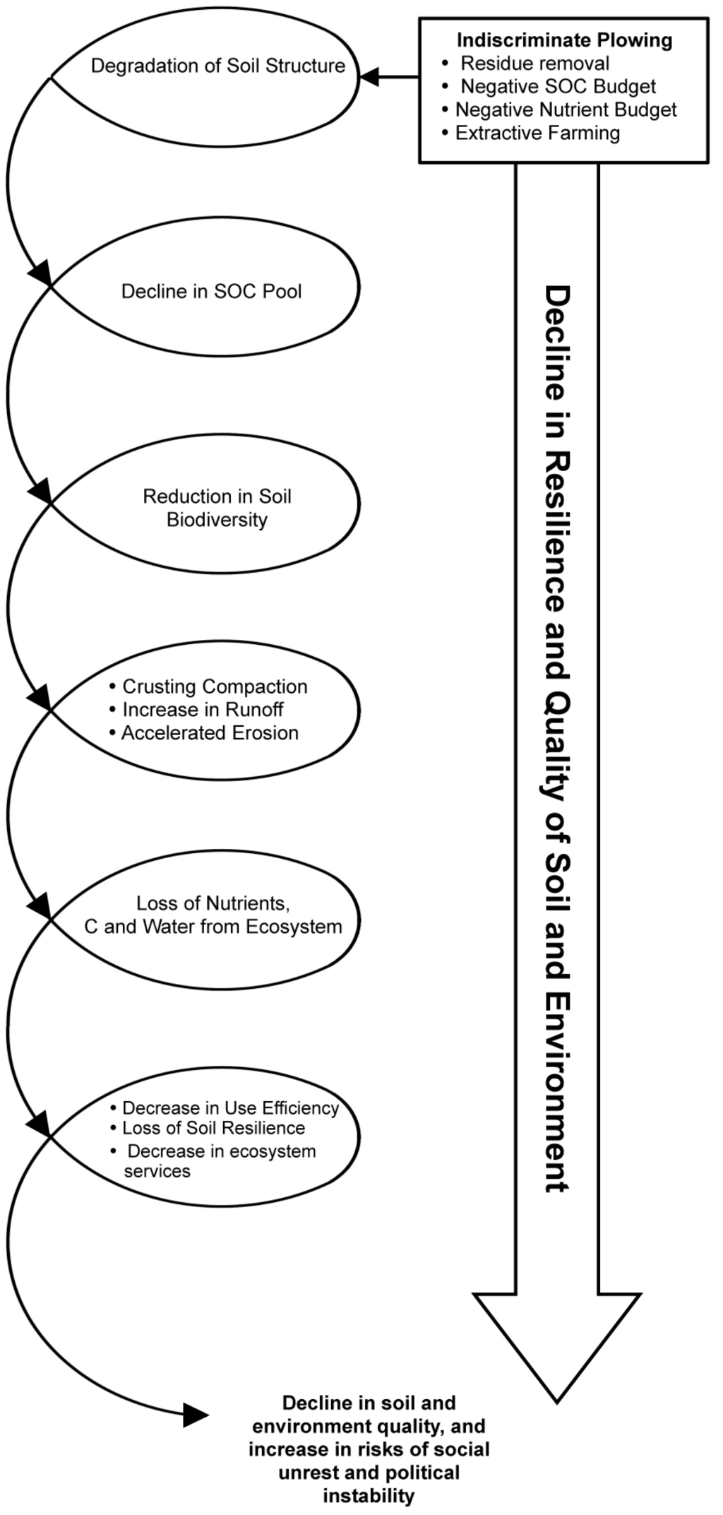 Sustainability 07 05875 g002 1024