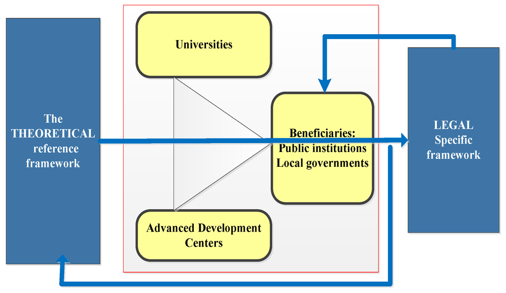 download rigidity theorems for actions of product groups and