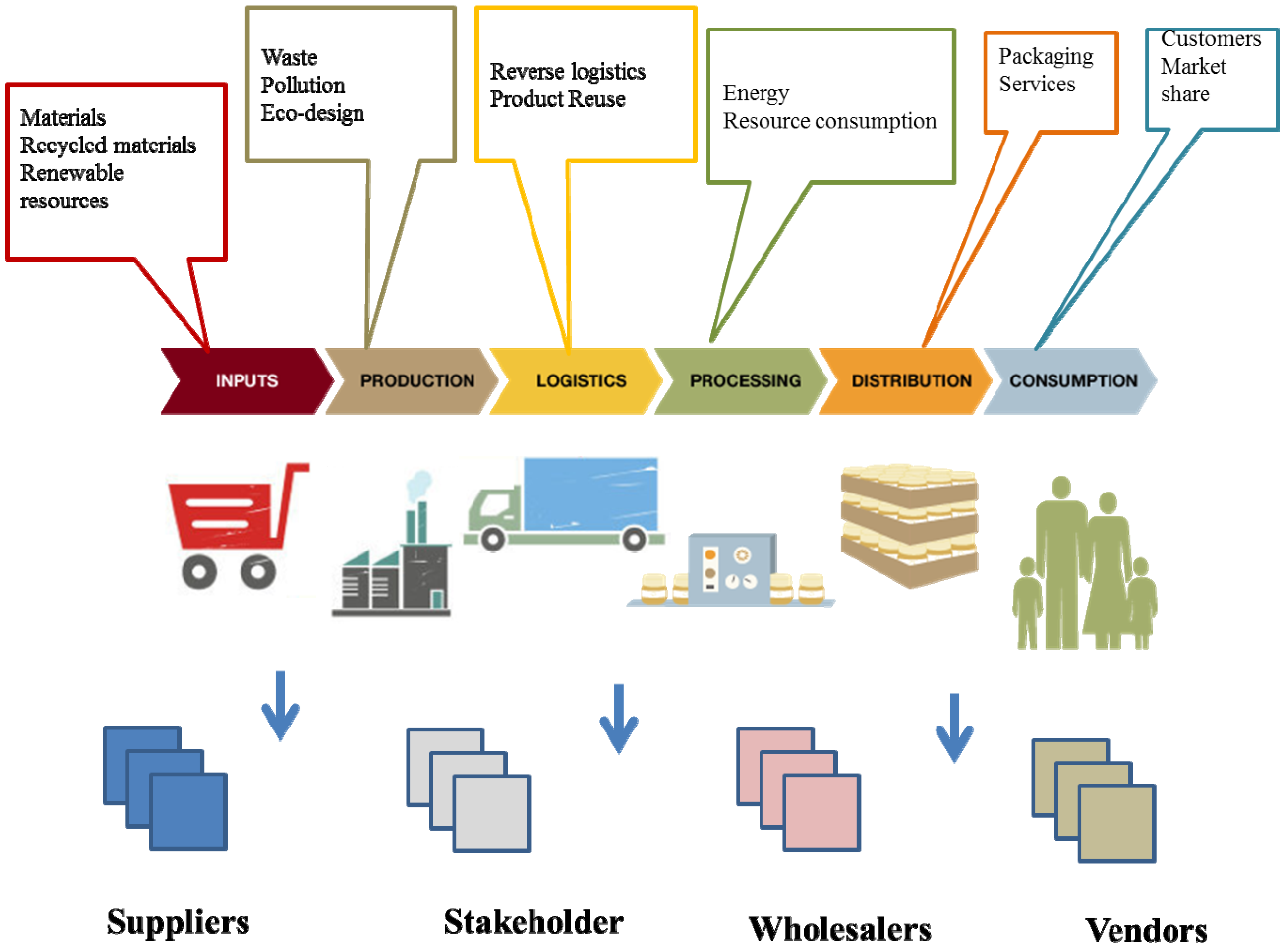 the balanced scorecard case analysis essay the balanced scorecard case analysis essay