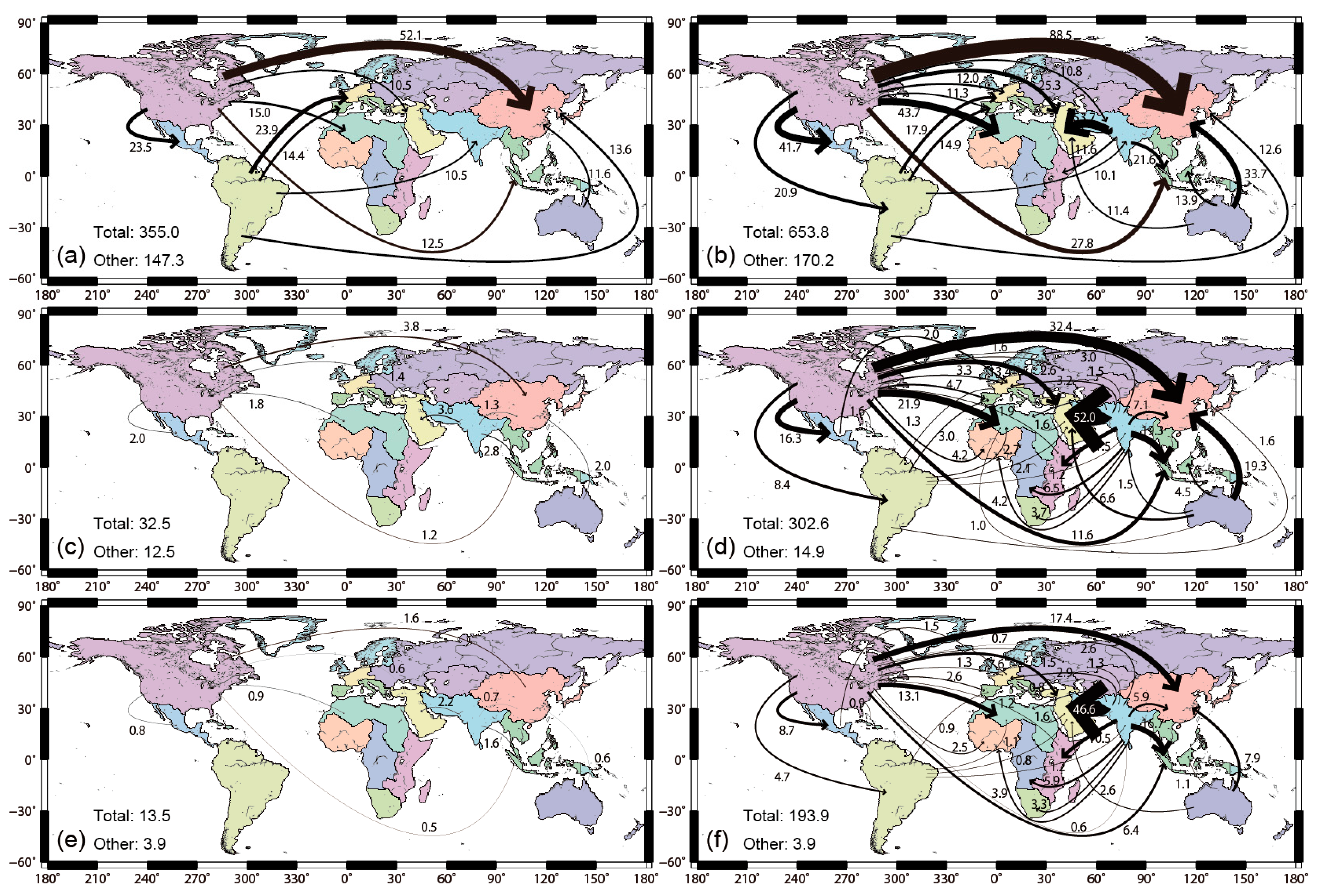 Sustainability 07 09753 g003