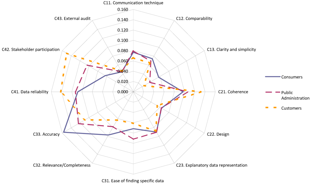 thesis program evaluation thesis program evaluation