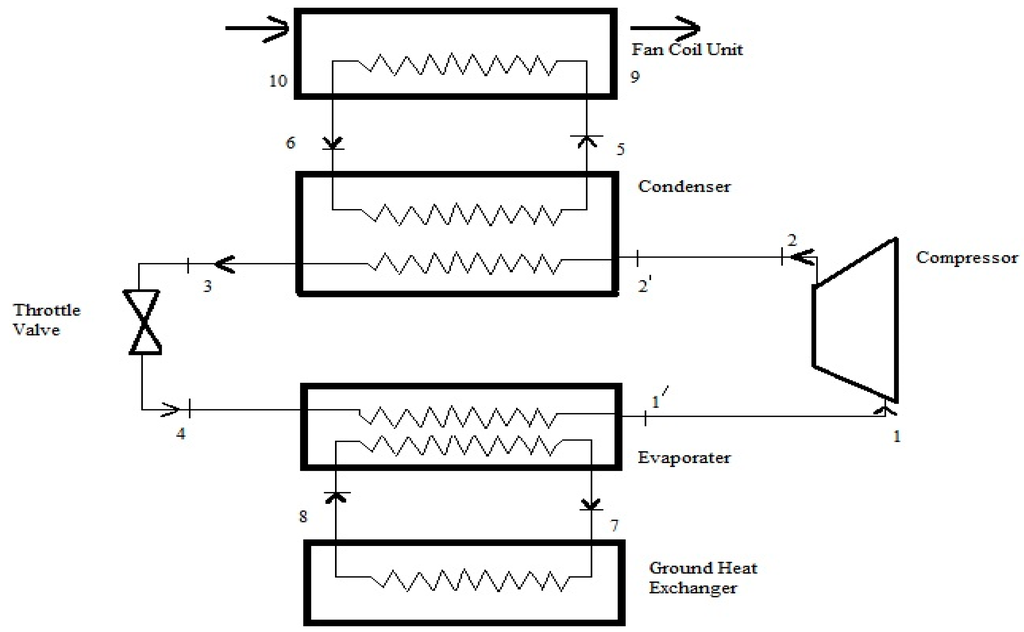 phd thesis on video compression Compression techniques are used in video conferencing, video telephony nbsp improved intra-prediction for video coding – universidad autónoma the contributions of this thesis mainly consist in improvements to the intra-picture prediction block, with the goal of drastically reducing computational complexity and, at the same time achieving . phd thesis on video compression Compression techniques are used in video conferencing, video telephony nbsp improved intra-prediction for video coding – universidad autónoma the contributions of this thesis mainly consist in improvements to the intra-picture prediction block, with the goal of drastically reducing computational complexity and, at the same time achieving .