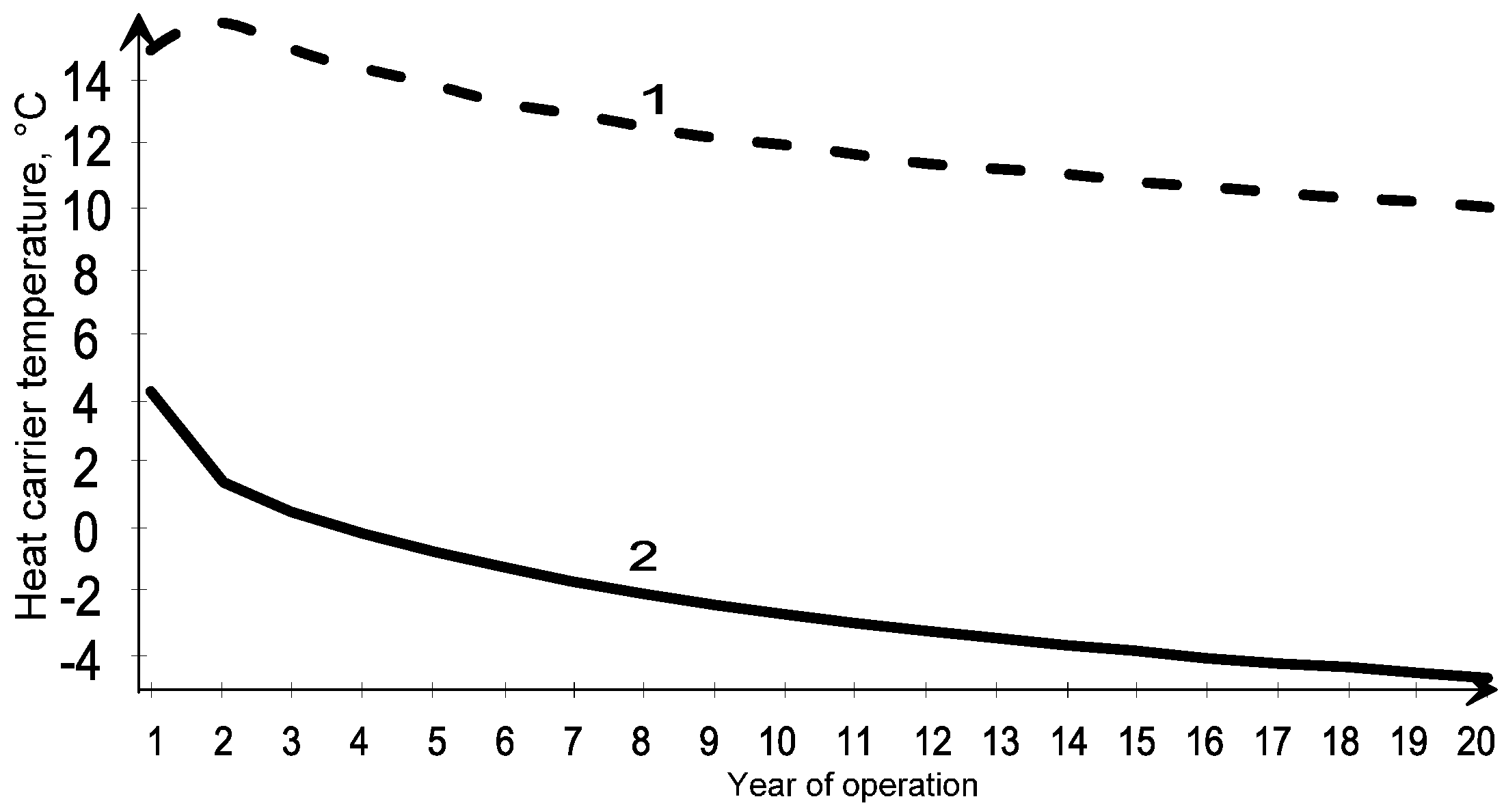 Sustainability 07 13104 g002