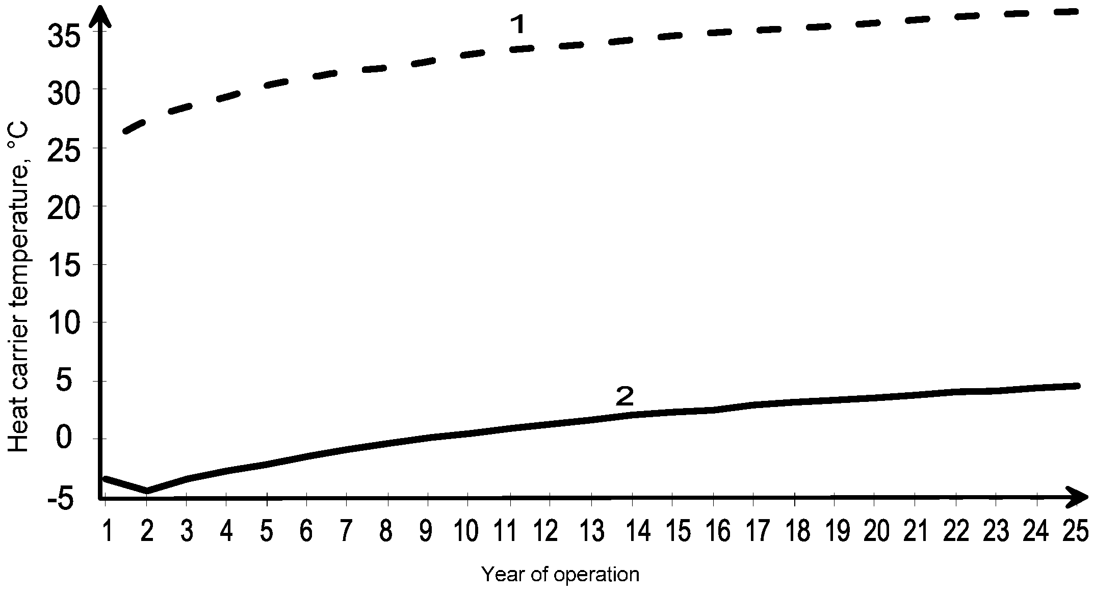 Sustainability 07 13104 g003