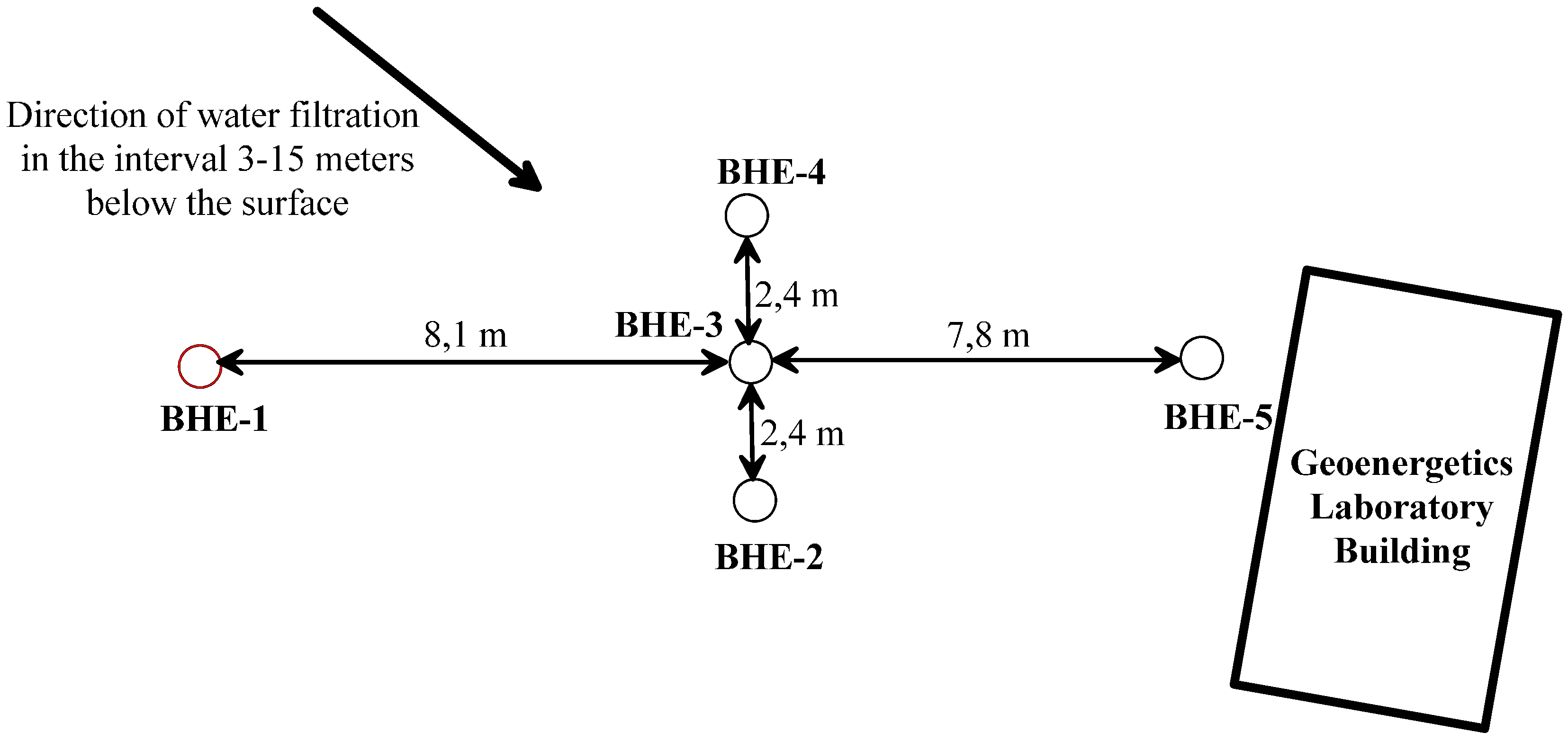 Sustainability 07 13104 g006