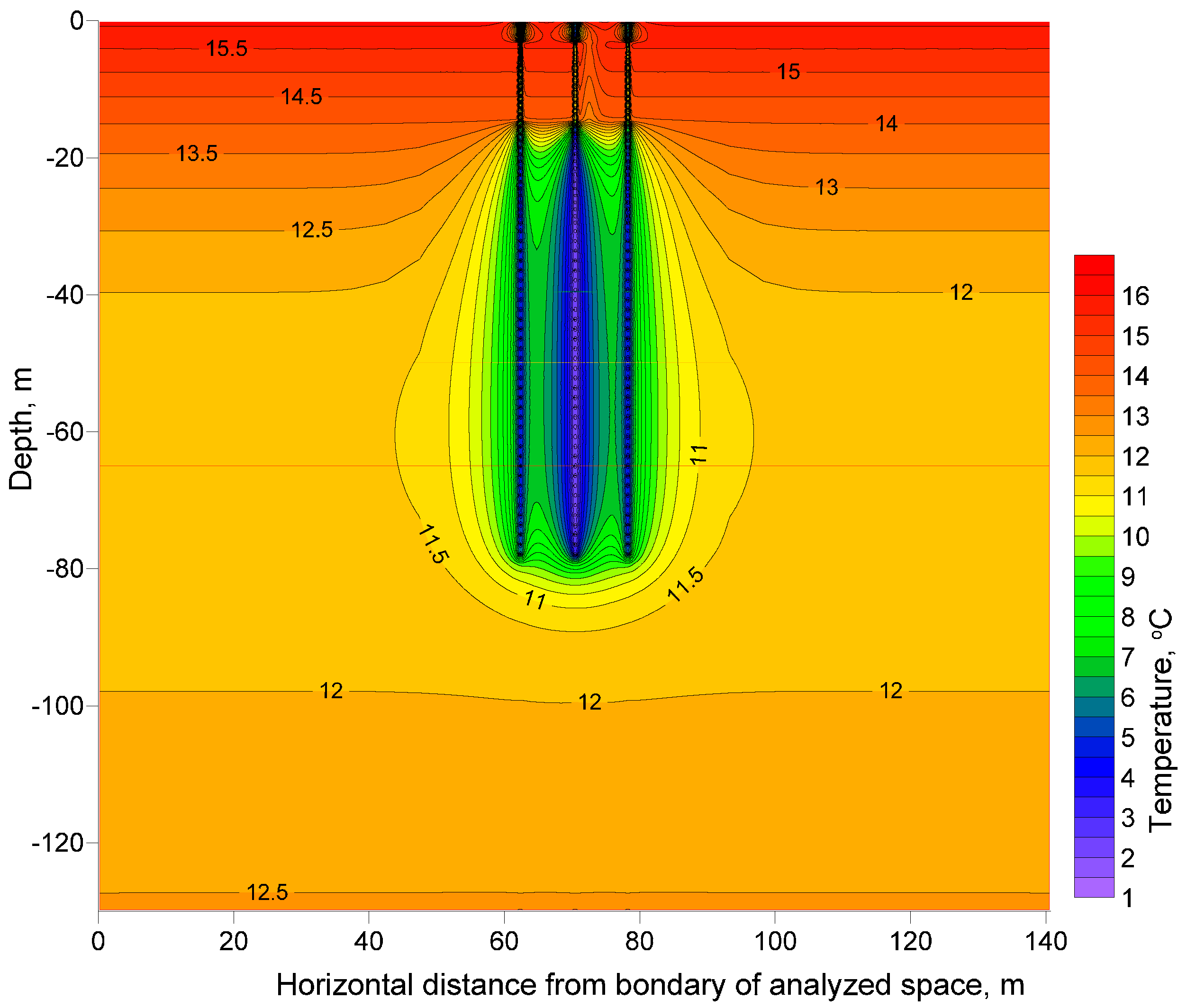 Sustainability 07 13104 g010