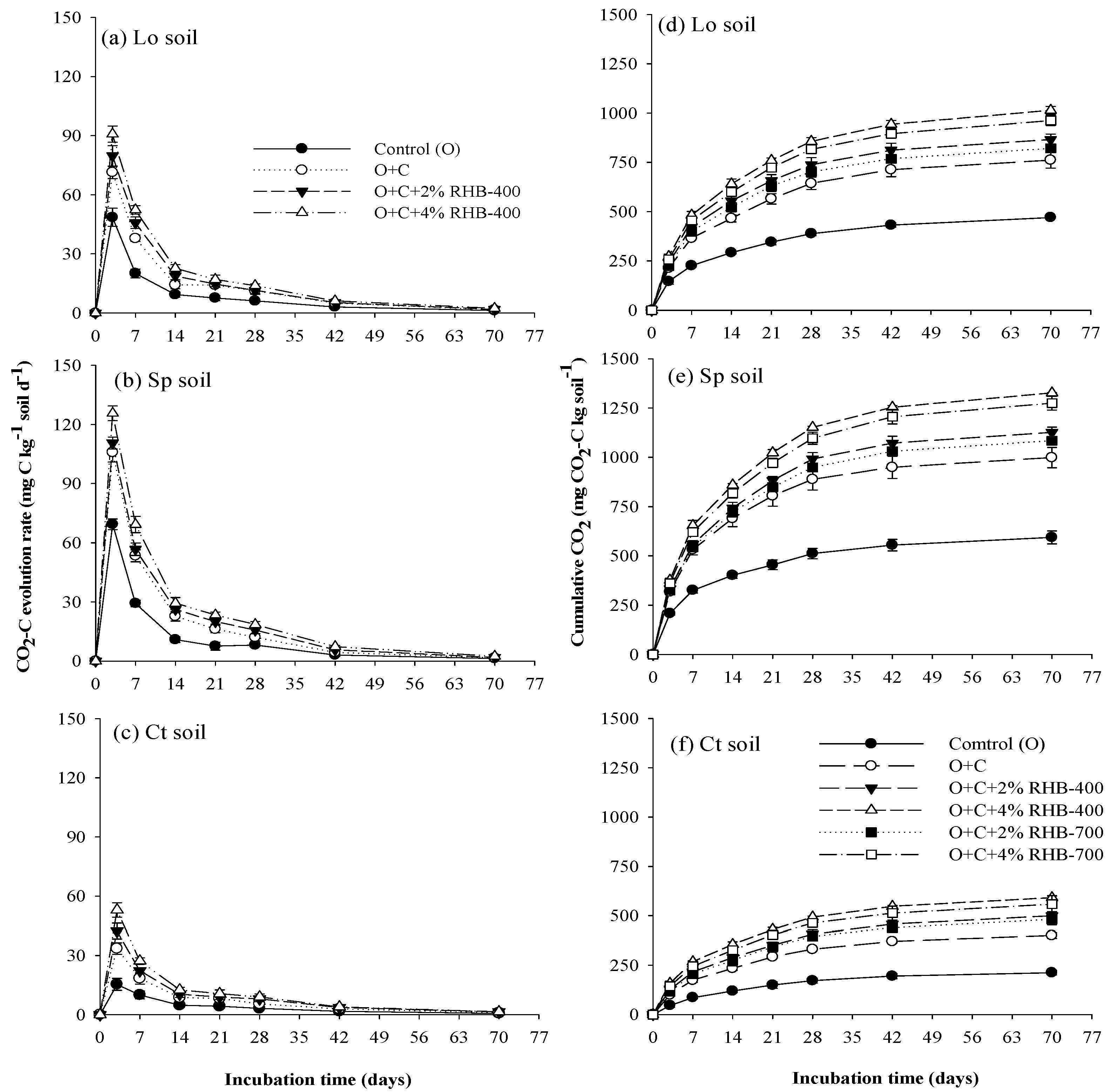 Sustainability 07 13317 g001