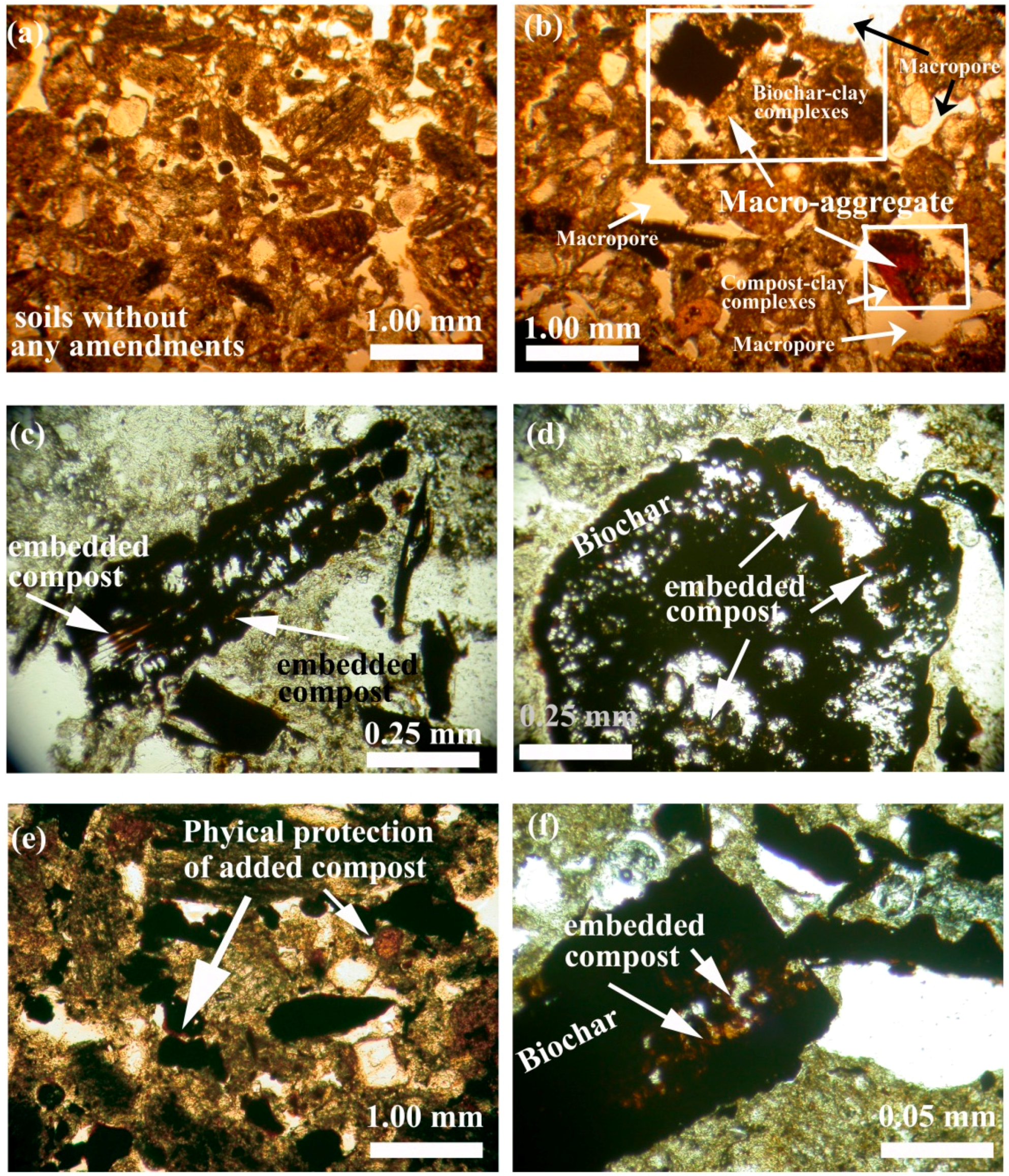 Sustainability 07 13317 g004
